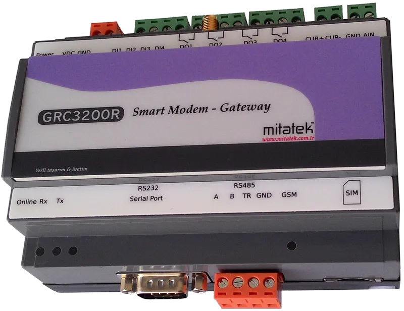 GRC3200R 2G/3G/4G gateway